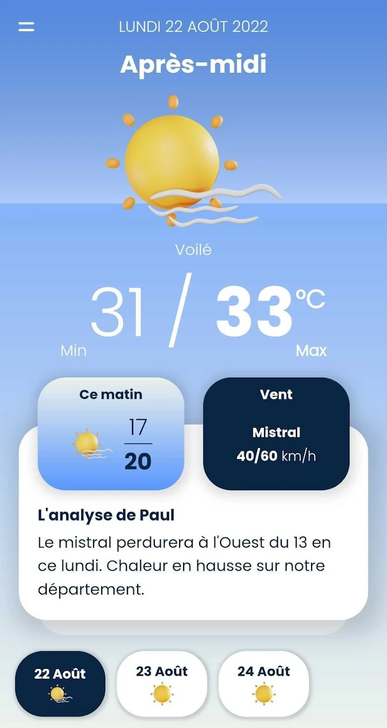 La météo du 13